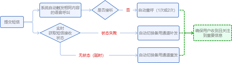 业余篮球爱好者在哪里可以找到表演赛资源_2